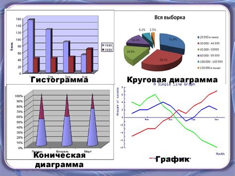 Несовместимость графиков и долгие разлуки