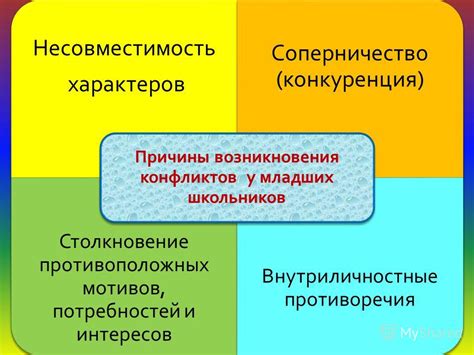 Несовместимость характеров и интересов: