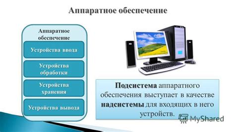 Несоответствие аппаратного обеспечения