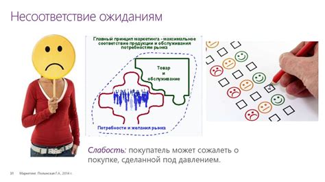 Несоответствие ожиданиям