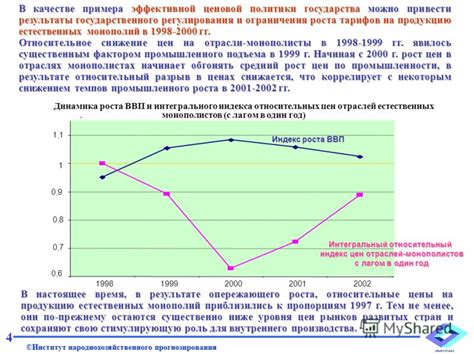 Несоответствие пропорций