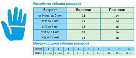 Несоответствие размеров ручки и руки ребенка