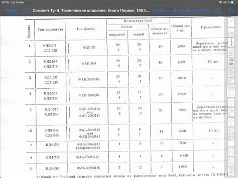 Несоответствие скоростей и нагрузки