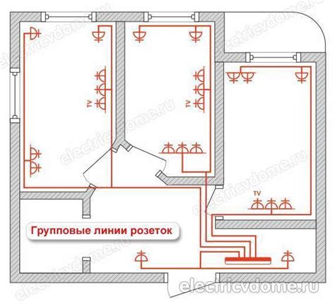 Несоответствие тока питания и мощности лампы