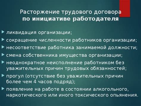 Несоответствие трудовых условий ожидаемым