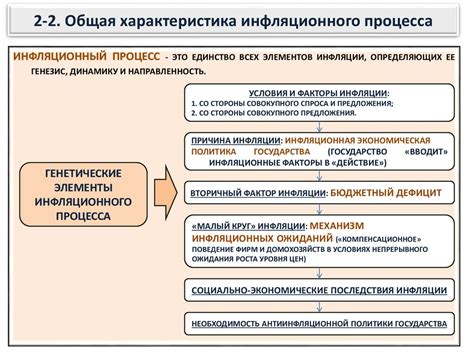 Нестабильность системы