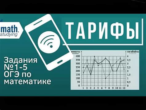 Неудобный процесс выбора тарифа