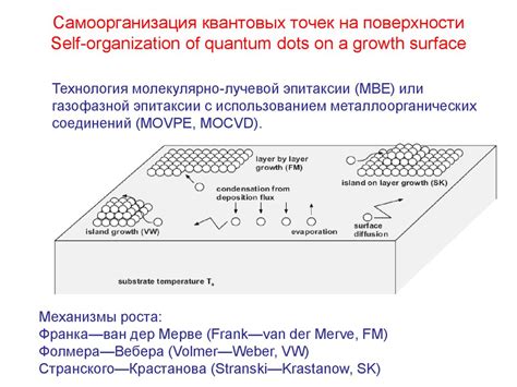 Неустойчивость на скользкой поверхности