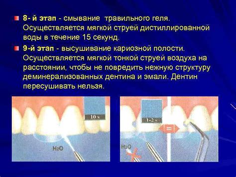 Неэффективное смывание