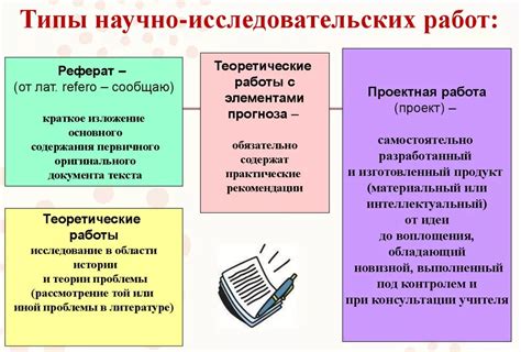 Неэффективность научно-исследовательской деятельности