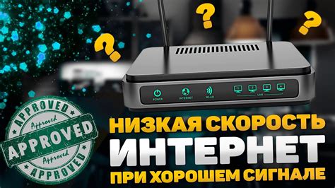 Низкая скорость Wi-Fi