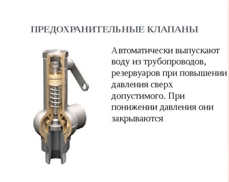 Низкое давление в системе, вызывающее проблемы с обратным клапаном