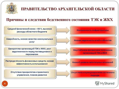 Низкое качество и надежность