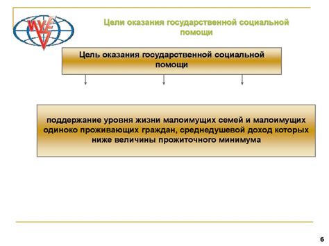 Нормативно-правовое регулирование водных ресурсов на региональном уровне