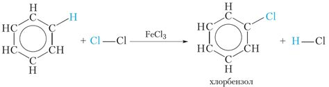 Нуклеофильная подставная реакция бензола