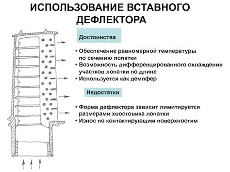 Обеспечение равномерной температуры