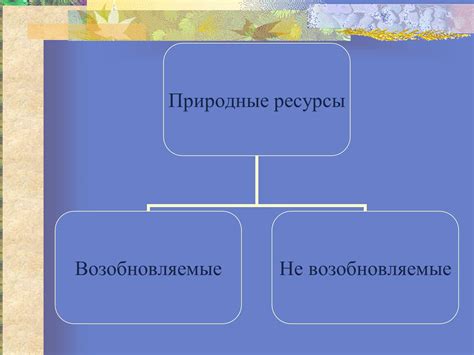 Обломовский образ и его воздействие