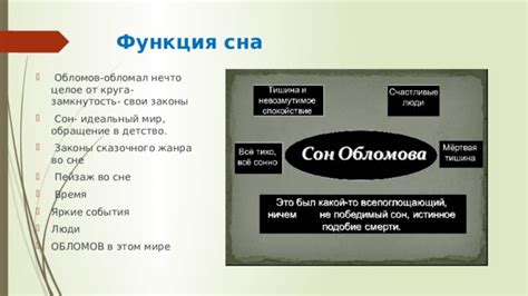 Обломов во время обсуждения политики