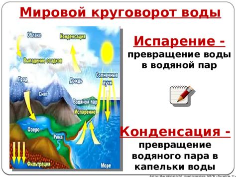 Образование водяного пара и превращение в лед