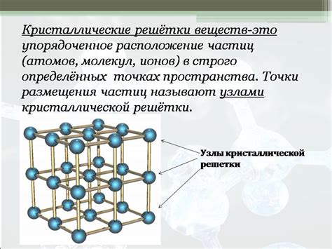 Образование кристаллической решетки