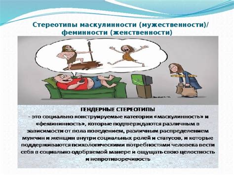 Образы и стереотипы мужественности