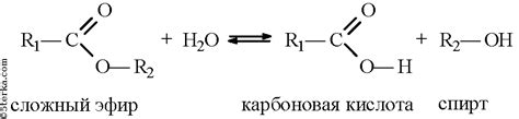 Обратная реакция двигателя