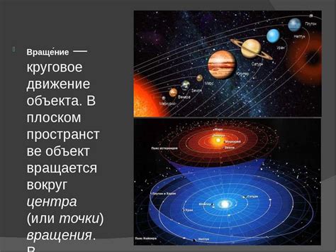 Обратное вращение внутренних планет