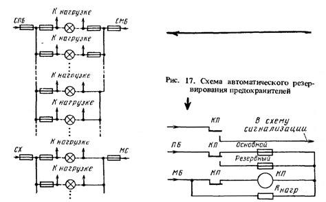 Обрывы и перегорания предохранителей