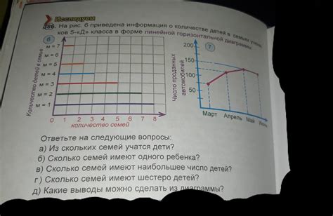 Общая информация о количестве миссий