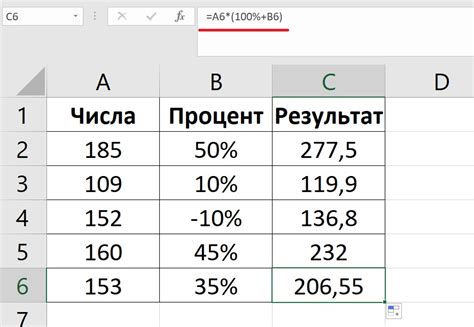 Общая информация о процентах