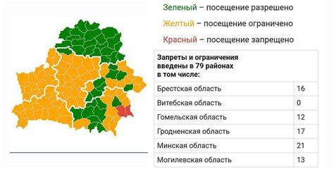 Общая информация о районах Могилевской области