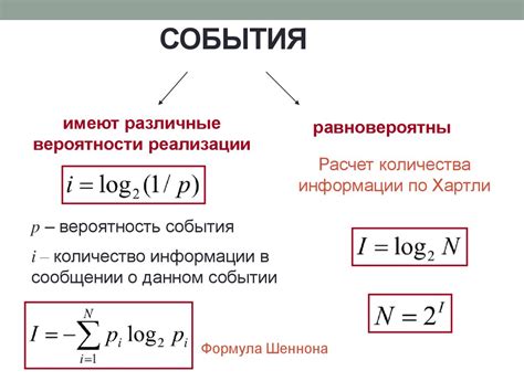 Общая формула для определения количества выходов