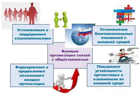 Общественное благо: поддержание атмосферы взаимопонимания и сотрудничества