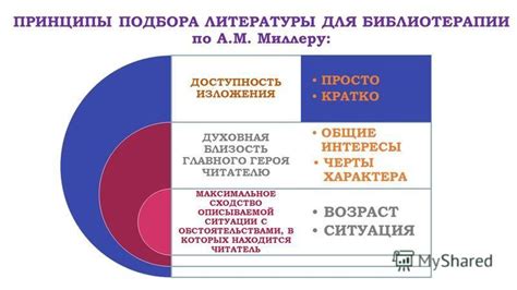 Общие интересы и сходство