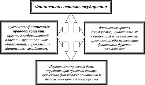 Общие черты между лошадками и финансовой системой