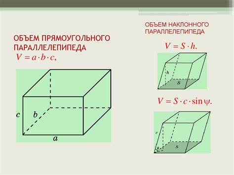 Объем и площадь: определение соотношения