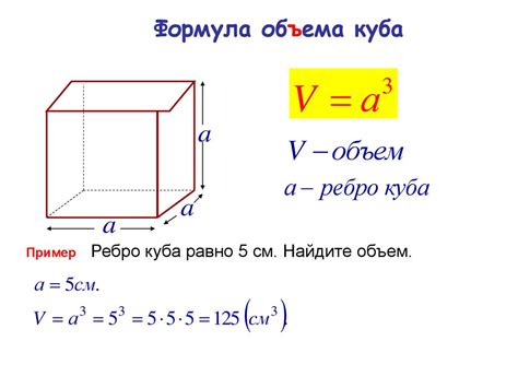 Объем куба и его зависимость от сторон