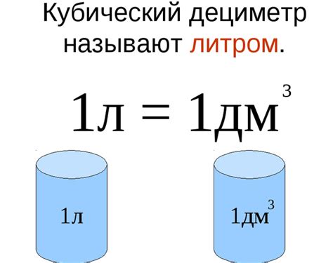 Объем одного литра воды