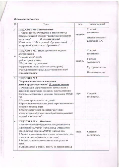 Объем работы студийного коллектива