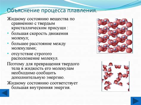 Объяснение процесса плавления