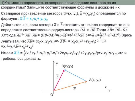 Объяснение силы как векторной величины