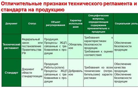 Овертайм: определение и длительность