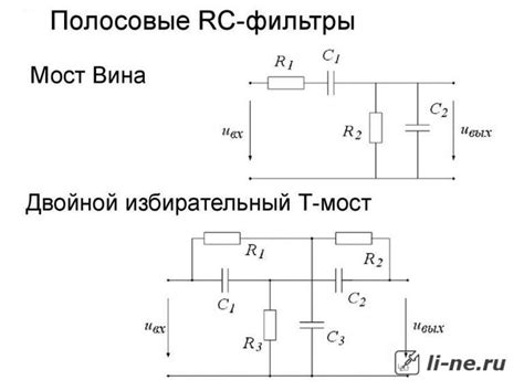 Ограничение сигнала