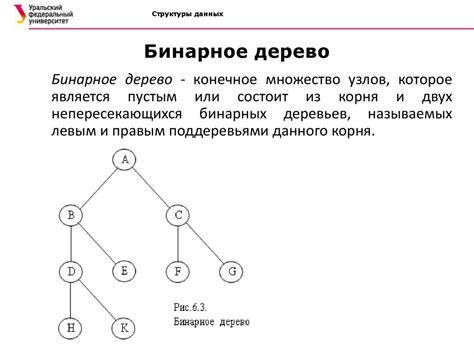 Ограничения в алгоритмах и настройках