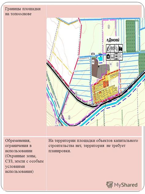 Ограничения использования земли в огороде