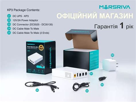 Ограничения маршрутизатора