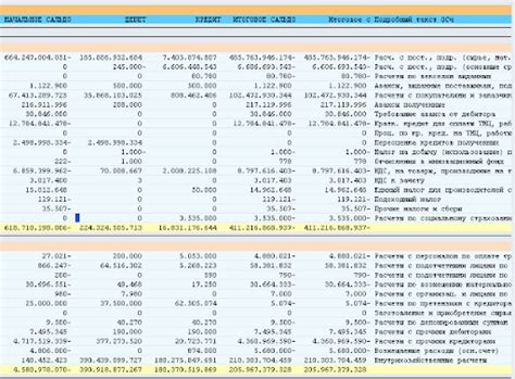 Ограничения программы Excel