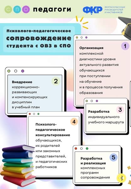 Ограничения со стороны учебных заведений