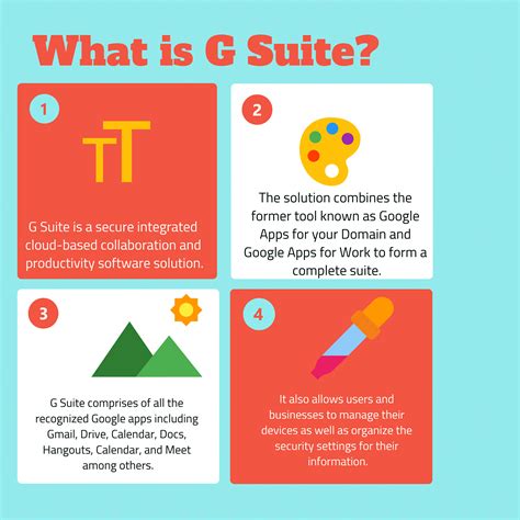 Ограничения G Suite