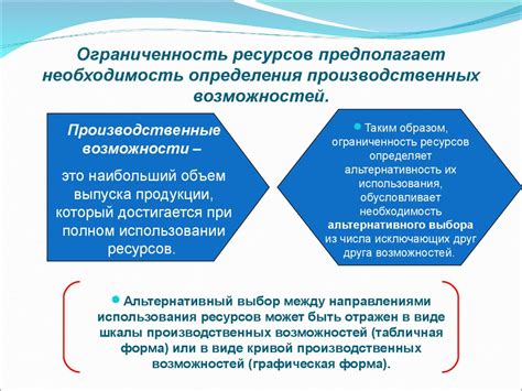 Ограниченность исследовательских возможностей